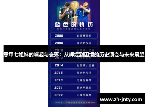 意甲七姐妹的崛起与衰落：从辉煌到困境的历史演变与未来展望